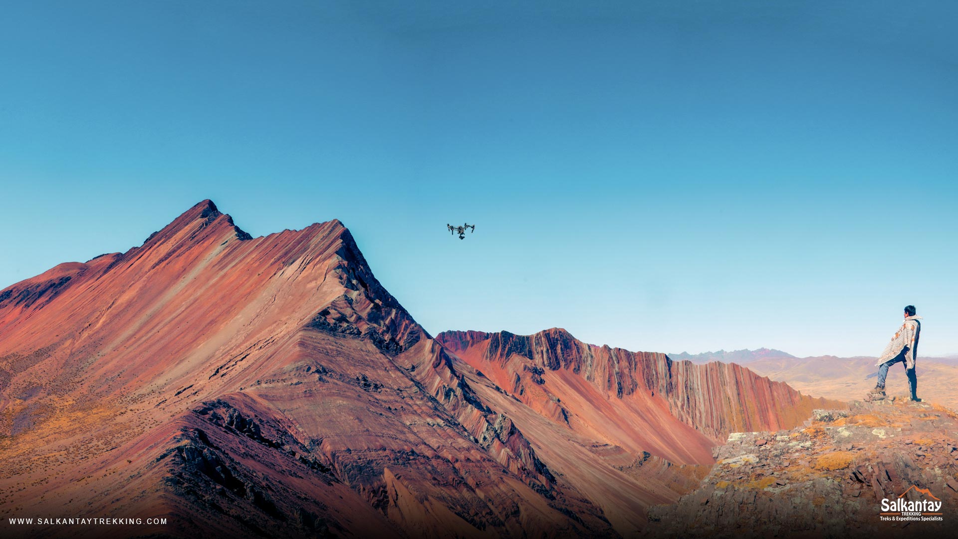 Laws for Using Drones in Peru Important information