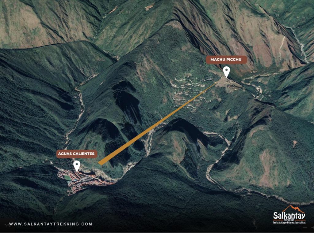 Getting to Machu Picchu from Aguas Calientes