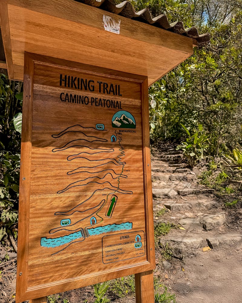 Hiking Trail to Machu Picchu