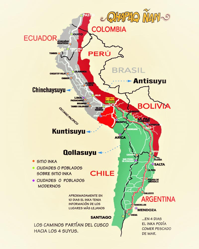 The Qhapaq Ñan