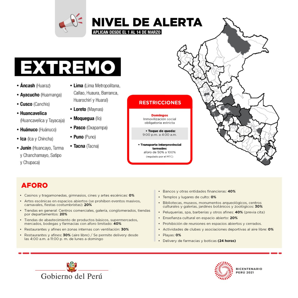 The restrictions in the extreme areas are as follows