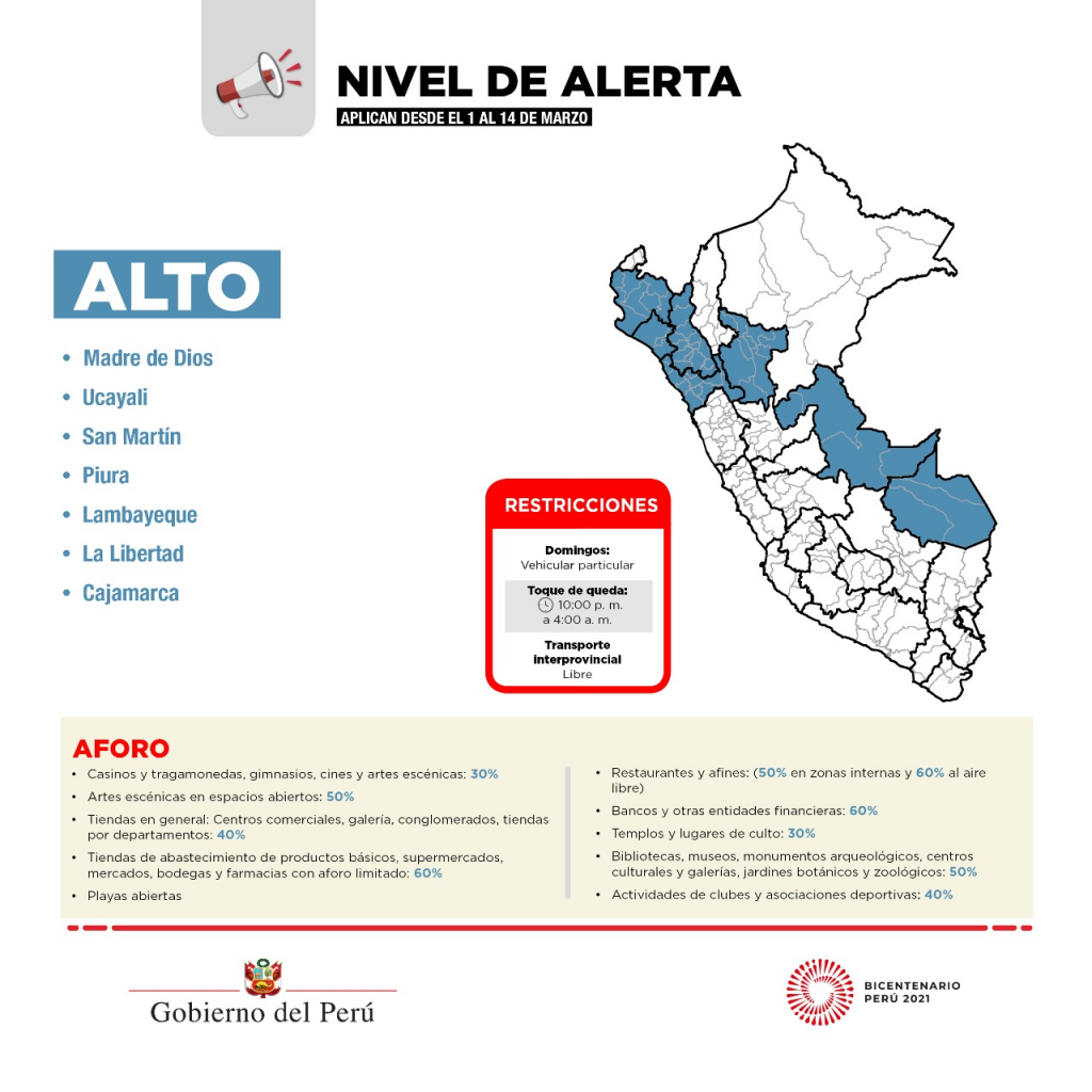 The restrictions in high parts of the country are as follows