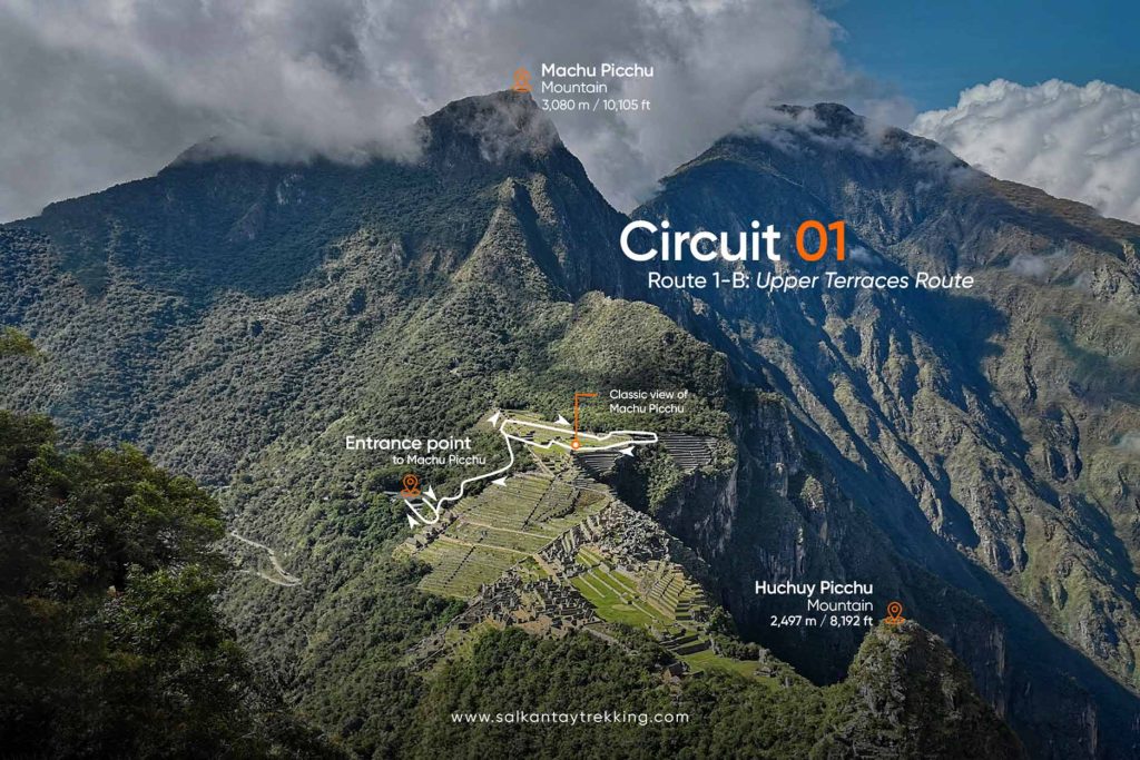 Map of Route 1B in Machu Picchu