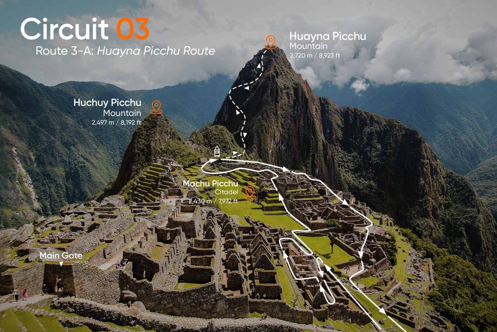 Map of Route 3A in Machu Picchu