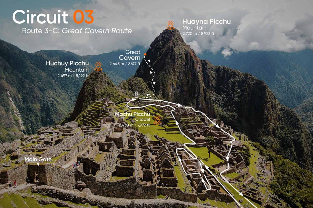 Map of Route 3C in Machu Picchu