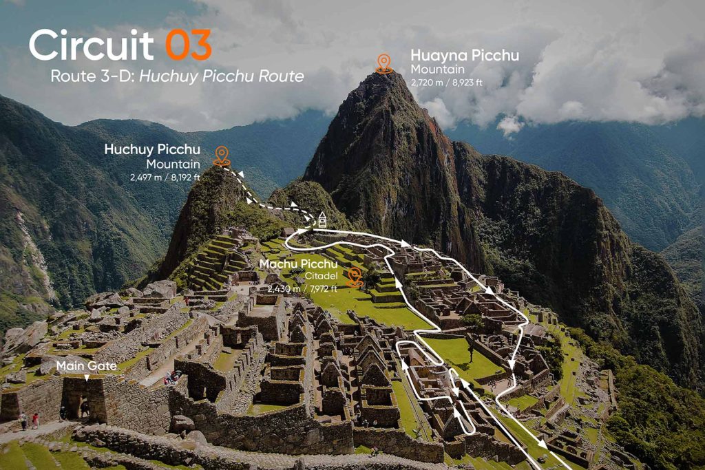 Map of Route 3D in Machu Picchu