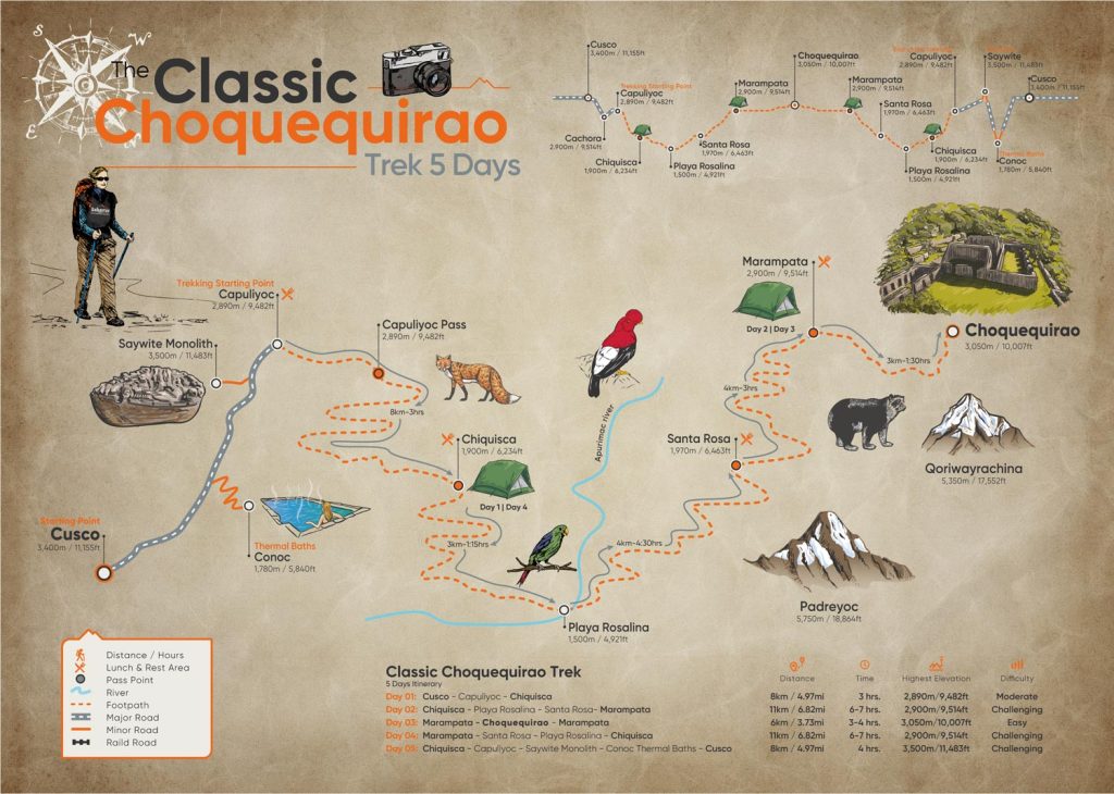 Classic 5-day Choquequirao map