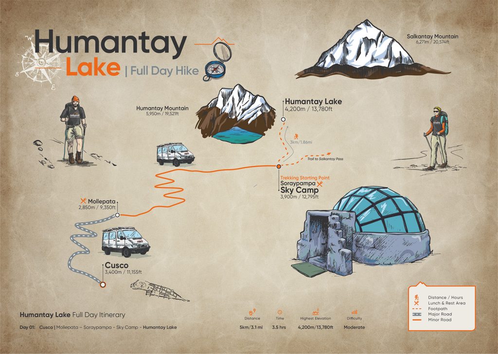 Humantay Lake map