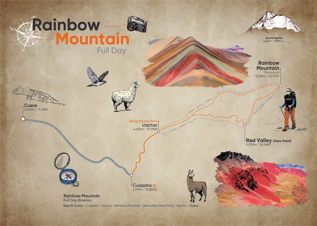 Rainbow Mountain of Vinicunca Map