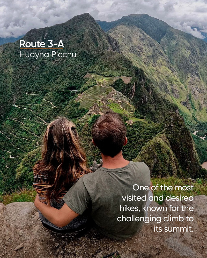 Photo with the panoramic view from the top of Huayna Picchu