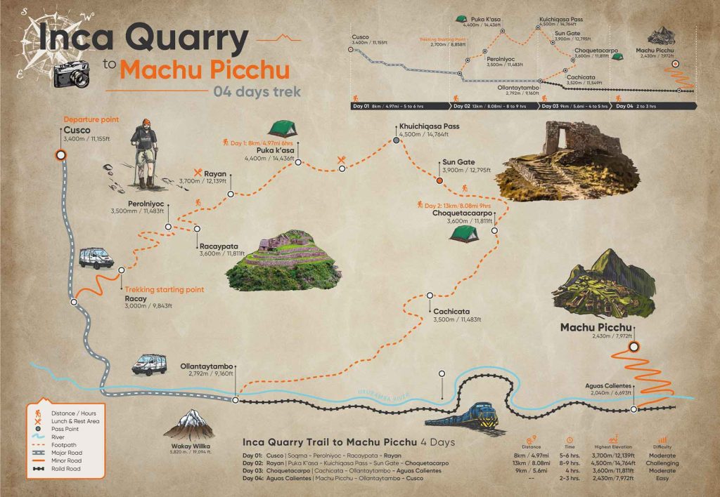 Inca Quarry trail map