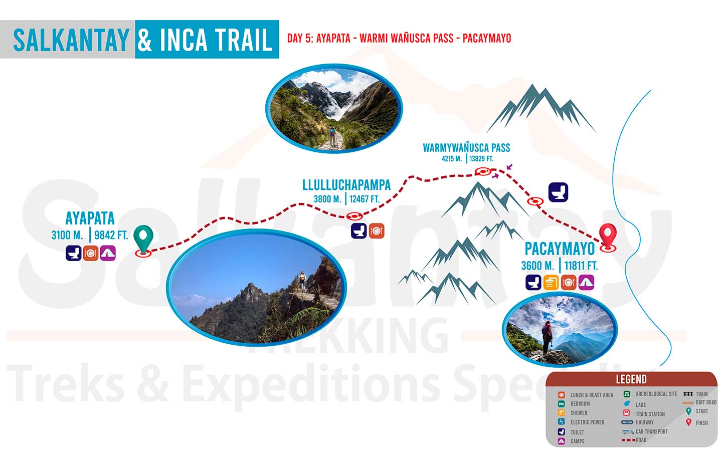 SALKANTAY INCA TRAIL 7 DAY Salkantay Trek and Inca Trail combined
