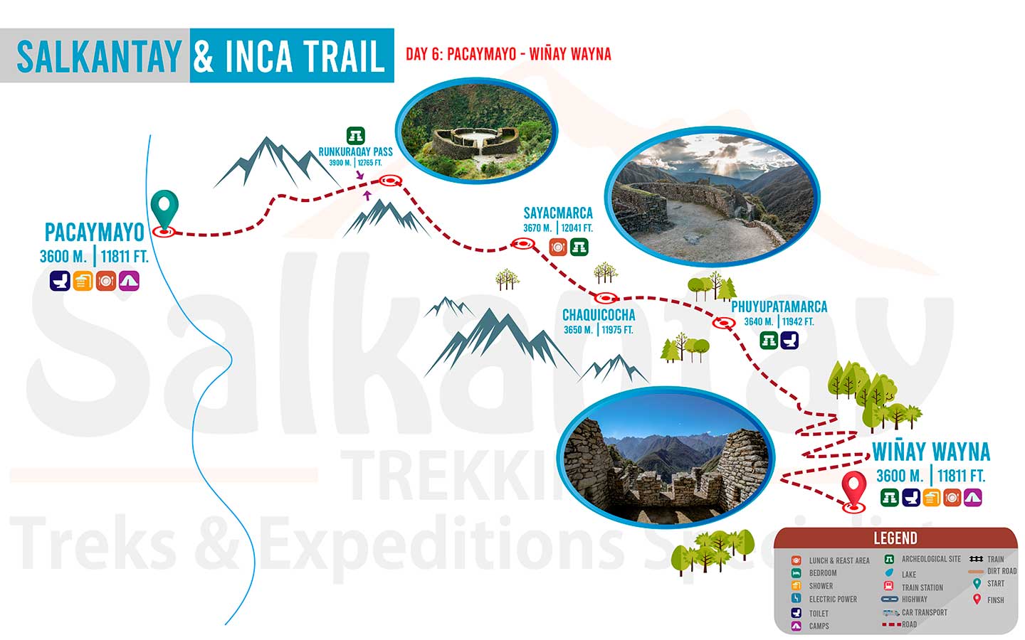 SALKANTAY INCA TRAIL 7 DAY Salkantay Trek and Inca Trail combined