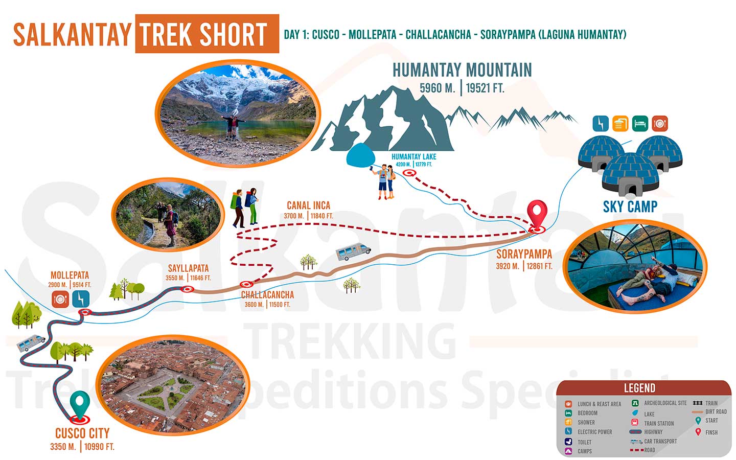 4 DAY TREK TO MACHU PICCHU Salkantay Trek Short 4 Days